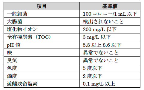 解説画像
